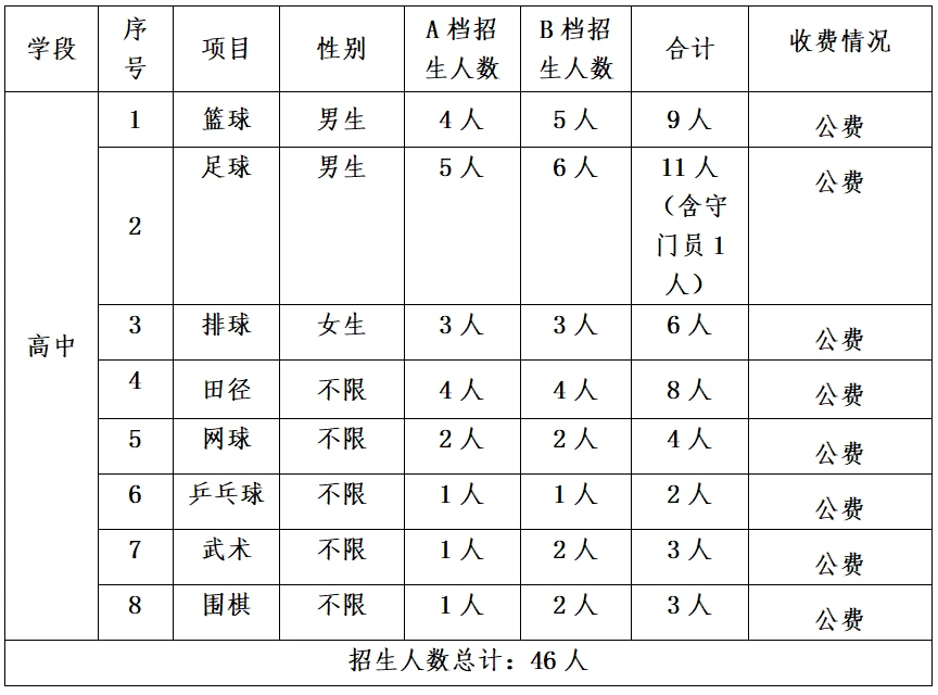 哪里能找到适合初学者的篮球心理训练方法_0